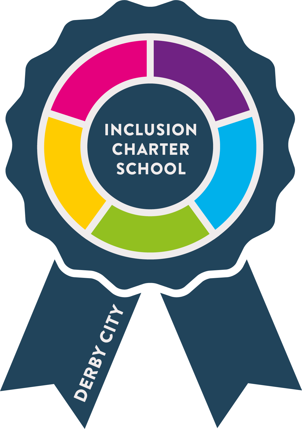 Inclusion Charter